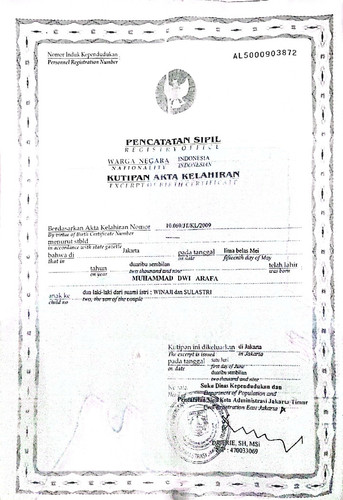 scaled Data Atlit muhammad dwi arafa 1.jpg