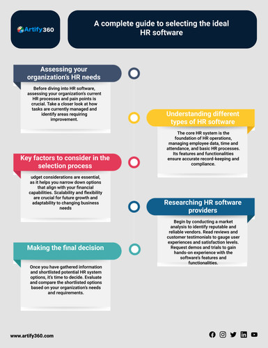 Hr software oman (9).jpg