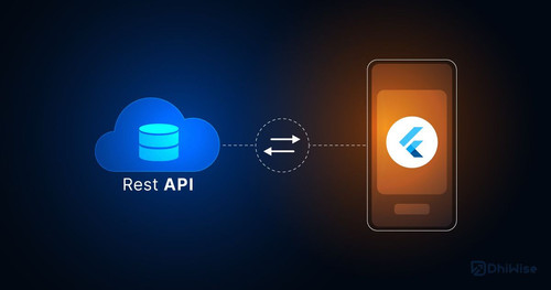 618fa90c201104b94458e1fb 6343e496be51d0f52febdbef A Simple Guide to Rest API Integration in Flutter .jpg