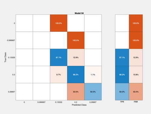 Screenshot at Nov 28 21 49 57.png