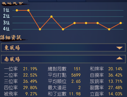 螢幕擷取畫面 2023 12 01 021636.png
