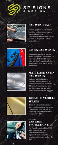 Architectural Wrapping – SP Signs & Design.jpg