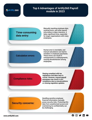 Best Payroll Software Manama.jpg