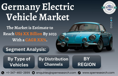 Germany Electric Vehicle Market.jpg