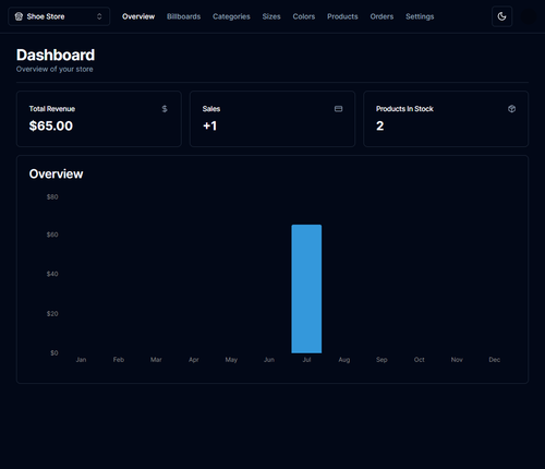 ecommerce admin navy.vercel.app 75d297e0 df5c 47e4 a033 5c5bedba3205.png