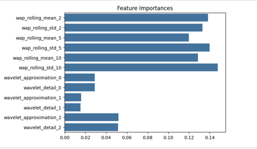 Screenshot 2023 11 29 at 10.54.08 PM.png