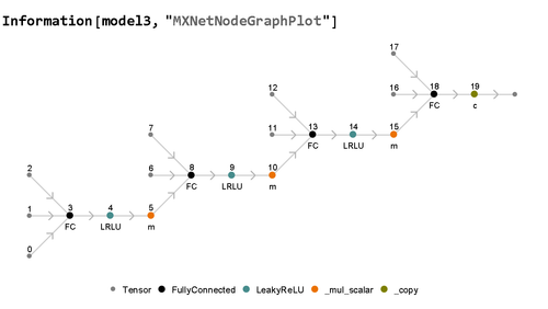 Mathematica 6WIzXqN0Xt.png