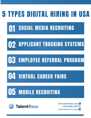 Digital Hiring in USA.jpg