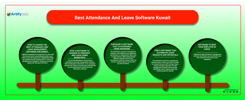 ATTENDANCE-SOFTWARE-KUWAIT.jpg