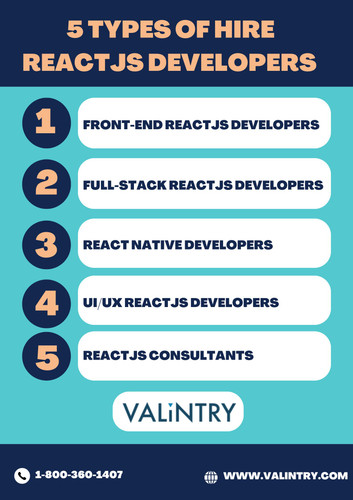 Hire ReactJS Developers.jpg