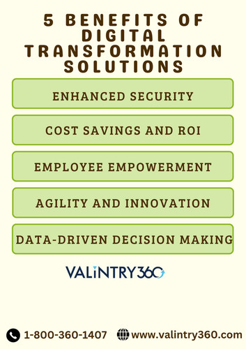 Digital Transformation Solutions.jpg