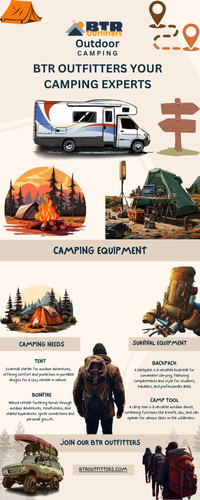 BTR outfitters Your Camping Experts.jpg
