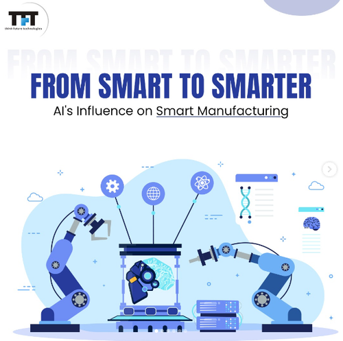 Transform Your Business with Artificial Intelligence Development Services.png