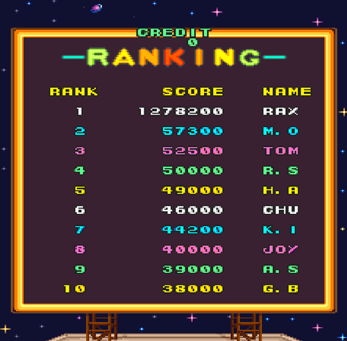 Detana!! Twin Bee 1CC 2 ALL.png