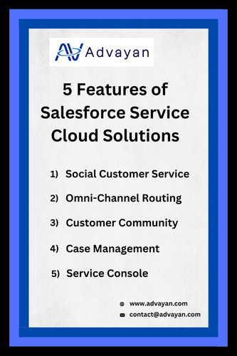 5 Features of Salesforce Service Cloud Solutions.jpg