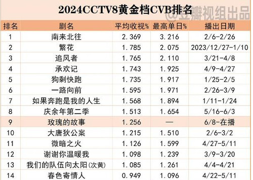 搜狗截图24年06月12日1455 3.jpg
