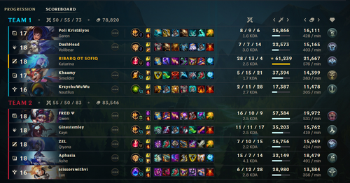 LeagueClientUx 4Kvl9HoPlF.png