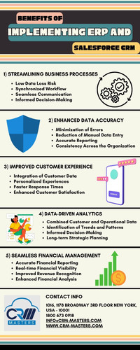 Maximize Business Growth By Working With Leading Salesforce Implementation Company Crm-Masters.jpg