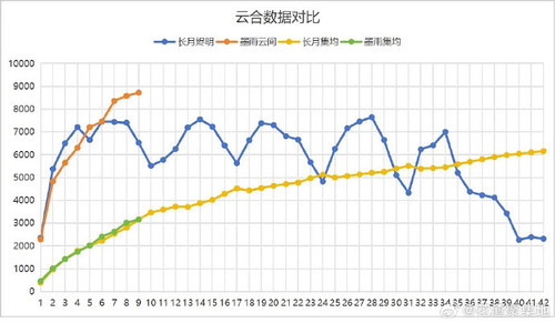 348748da965478f0c40ca13a6ce352e7 a285b845gy1hqmnur6p6rj20u00hhtfh.jpg