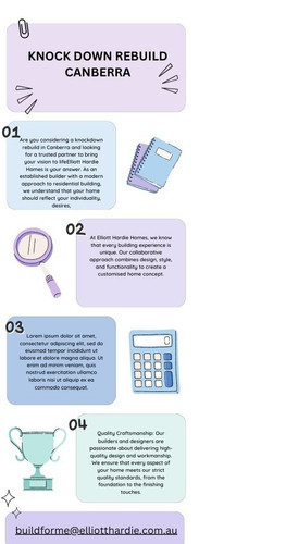 KNOCK DOWN REBUILD CANBERRA - 1.jpg