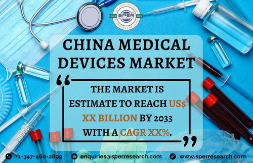 China Medical Devices Market.jpg