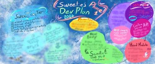 SB1123 preview devplan.png