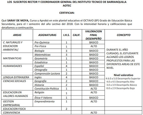 Ejemplo certificado de notas.png