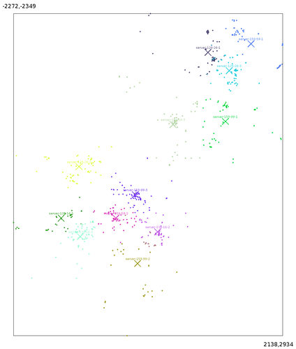 srvisualisation.png