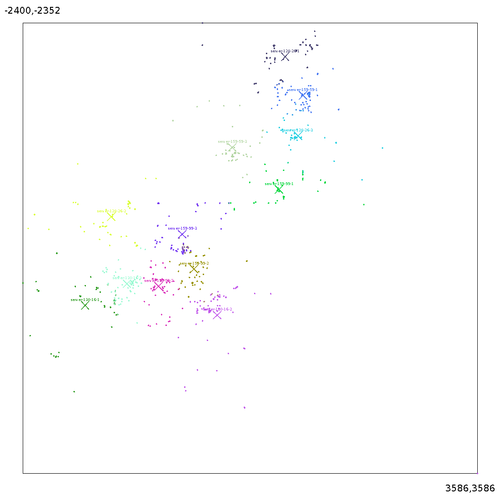 srvisualisation.png