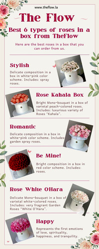 The Flow Florist Flower Delivery.jpg