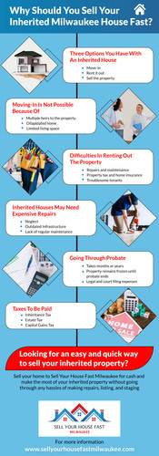 Why Should You Sell Your Inherited House In Milwaukee?.jpg