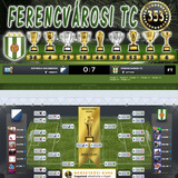 Nemzetközi kupa Dönto 139.Szezon (353.Kupa)