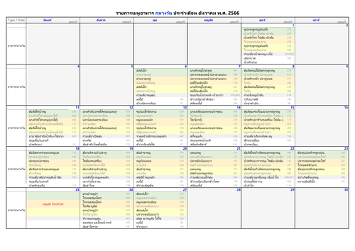 ตารางรายการ กลางวัน ธันวาคม 2566.png