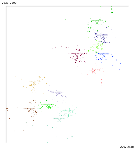 srvisualisation.png
