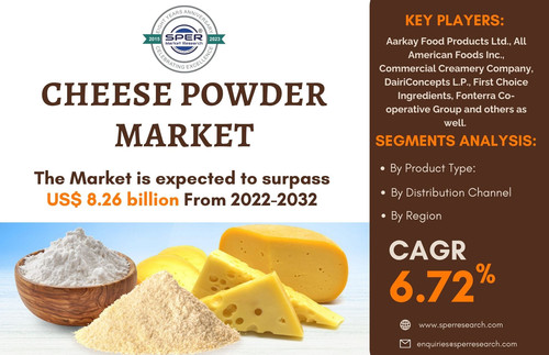 Cheese Powder Market.jpg