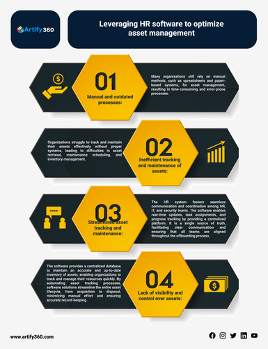 Best HR Software Manama (3).jpg