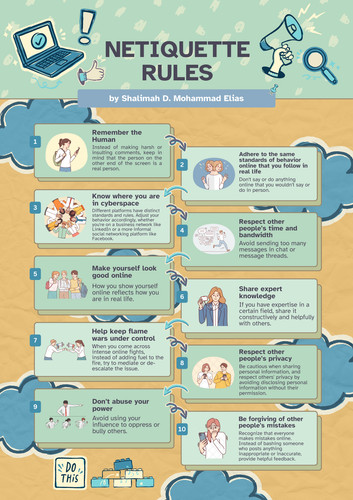 [Netiquette Rules Poster] Mohammad Elias, Shalimah D. [STEM 12 2] page 0001.jpg
