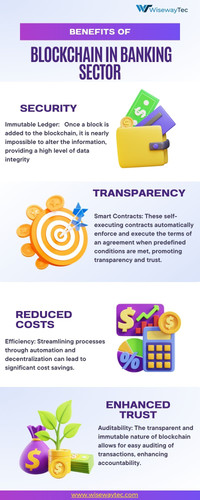 Benefits Of Blockchain In Banking Sector.jpg