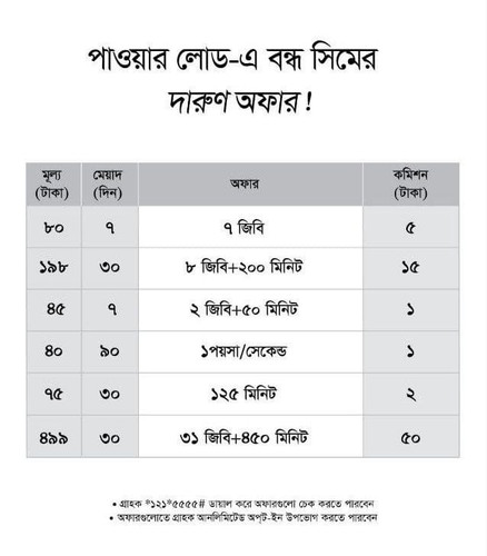 IMG 20231201 WA0021.jpg