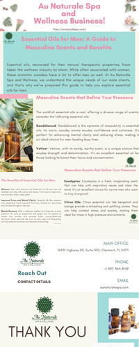 Essential Oils for Men A Guide to Masculine Scents and Benefits.jpg