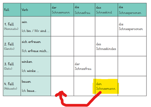 den Schneemann.png