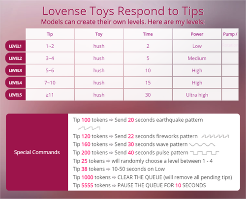 lovense level.png