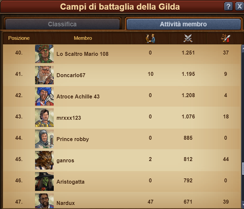 scaltro.png