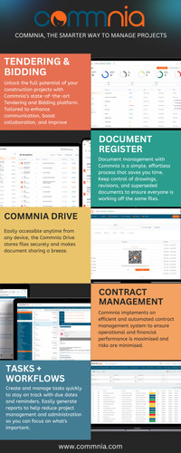 Construction Project Management Simplified With Commnia.jpg
