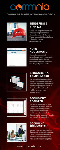 Construction Project Management Software At Commnia.jpg