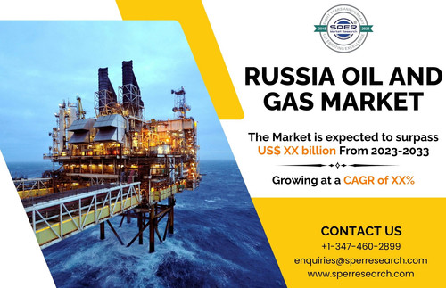 Russia Oil and Gas Market