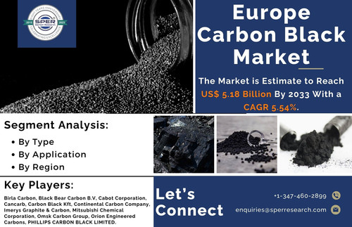 Europe Carbon Black Market.jpg