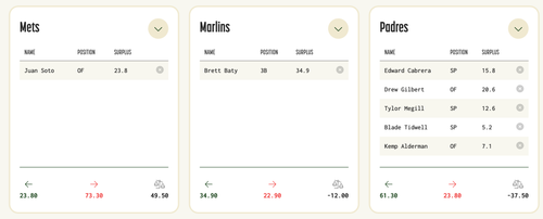 FireShot Capture 1301 Baseball Trade Values Accurate Player Trade Values Trade Simulator www.basebal.png