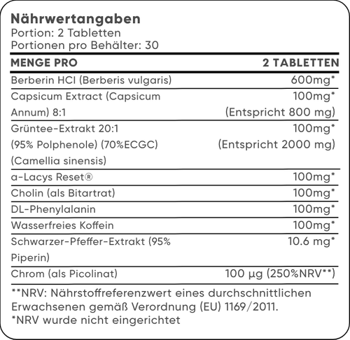 Blackbombs NutritionFacts DE.png