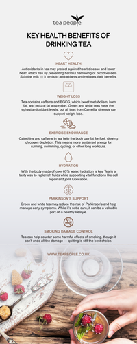 Key Health Benefits of Drinking Tea.png